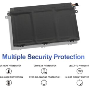 Batterie Lenovo ThinkPad E480 E490 Compatible E14 E15 E580 E590 – 45Wh