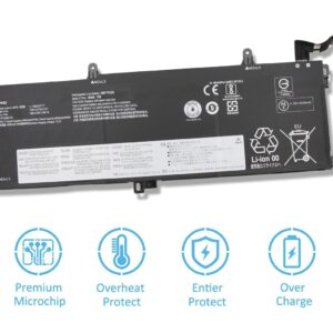 Batterie L18M3P71 / L18L3P71 / L18S3P71